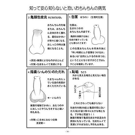 短小 包茎 エロ 動画|短小おちんちんの包茎お射精 .